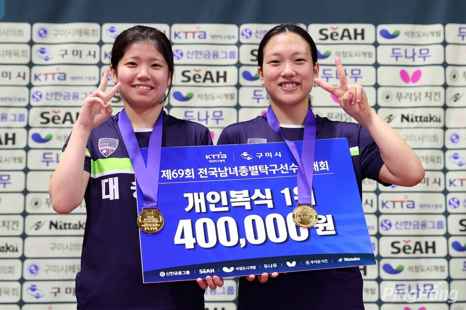 ▲ U19 여자복식 우승 김성진-박예은 조(대송고).