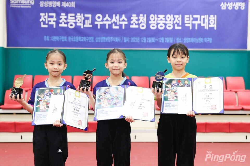 ▲ 여자3학년부 입상 선수들. 왼쪽부터 구여니, 구서니, 김하진.