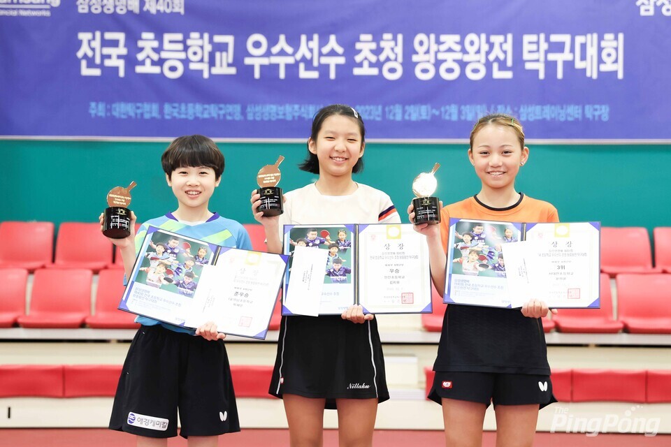 ▲ 여자4학년부 입상 선수들. 왼쪽부터 박채은, 김지유, 윤하윤.